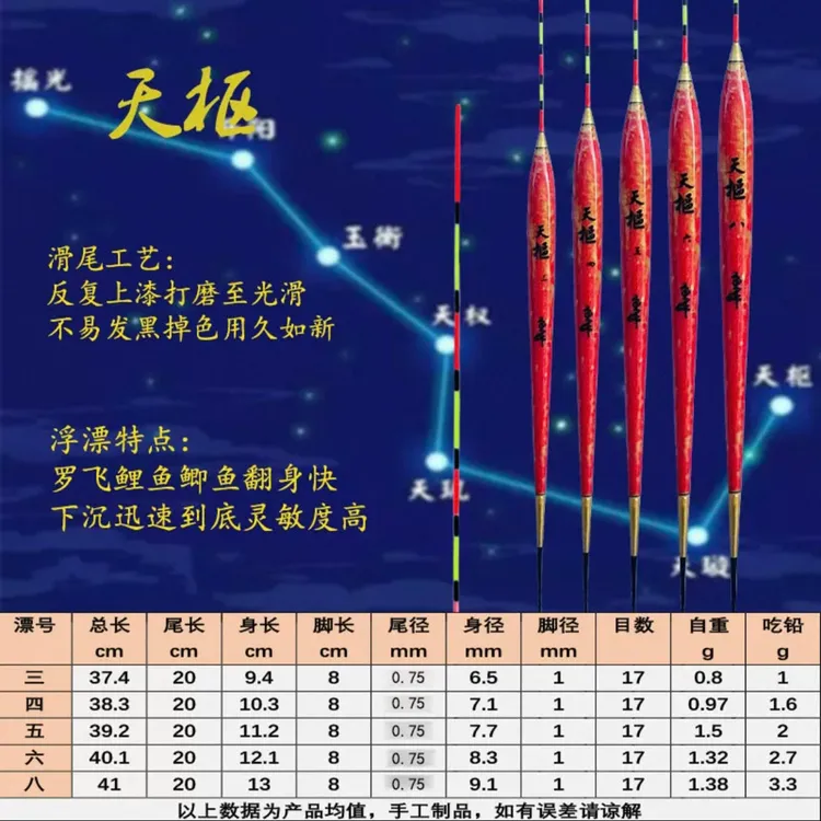 天枢北斗七星鱼作巴尔衫木滑尾鱼漂滑尾浮漂黑坑罗非户外装备神器