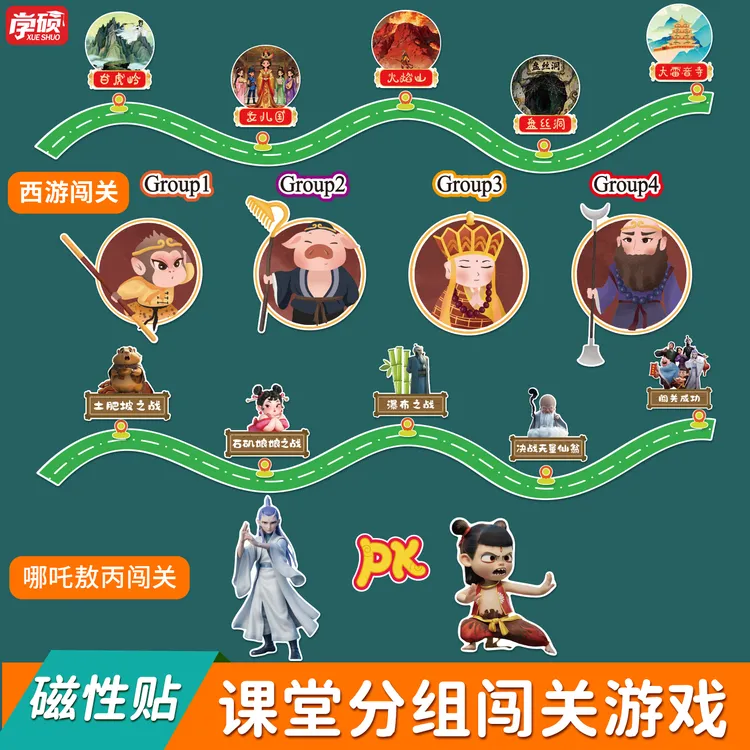 西游记师徒分组闯关游戏哪吒敖丙小组PK竞比赛奖励机制公开课教具