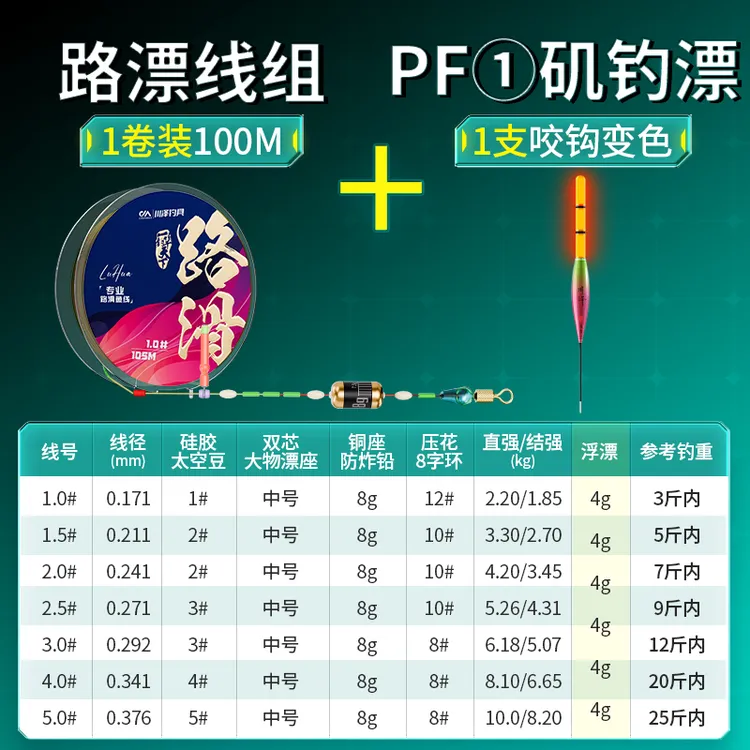 川泽路亚线原丝线专用鱼线路滑线组主线成品套装矶钓滑漂远投钓组