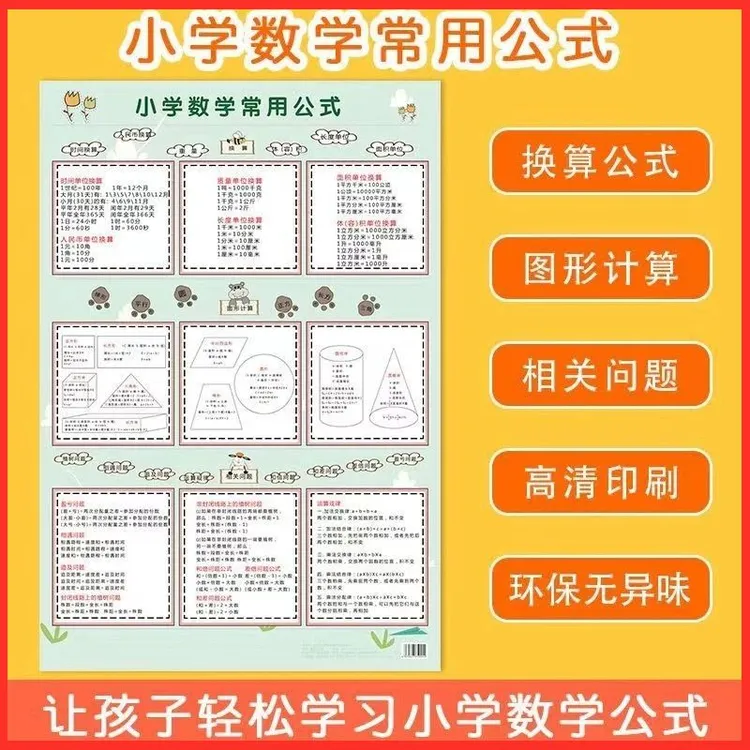 1-6年级小学常用数学公式大全知识点单位换算几何公式挂图卡片D1