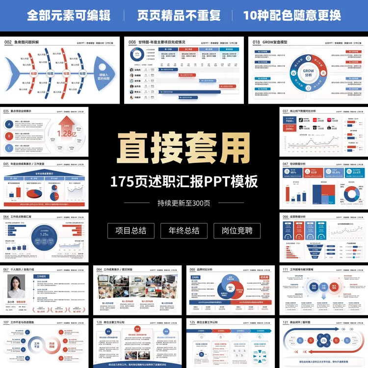 超实用！175页高级精美项目汇报PPT/工作汇报PPT/晋升述职PPT模板