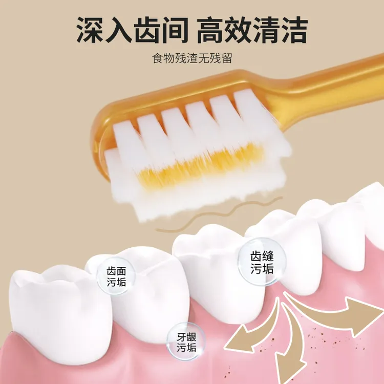 高端超软高密软毛牙刷不炸毛掉毛扎嘴护龈护齿家用耐用独立包装