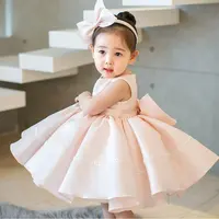宝宝周岁礼服女蓬蓬裙公主裙韩版洋气连衣裙1-2-3岁生日衣服周岁