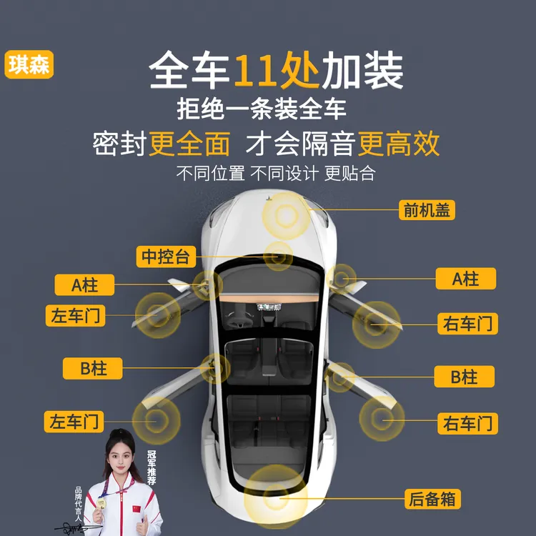 汽车全车门缝B柱防尘风降噪小大D型静音专用通用隔音条改装密封条
