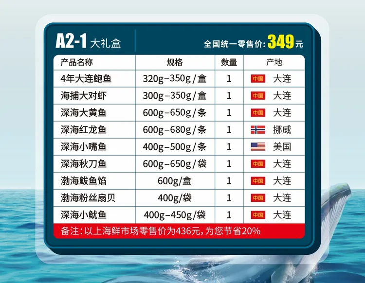 渔公码头A2-1海鲜礼盒（线下货）