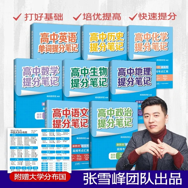 2025【高中】提分笔记张雪峰推荐复习资料知识清单同步讲解考点