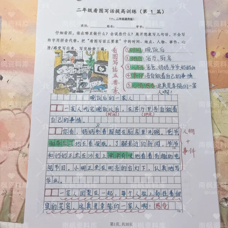 2025年秋季二年级上语文看图写话提高训练30篇（参考范文）电子版