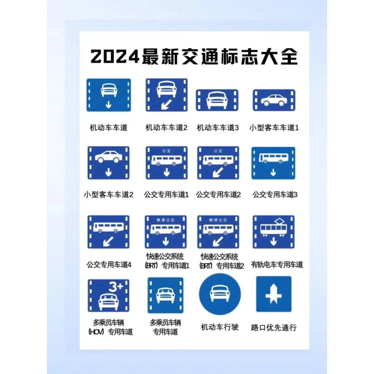 富强小车理论(科四)电脑考试精选教程
