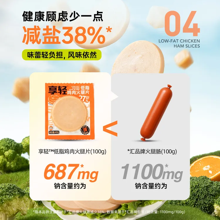 【享轻】低脂鸡肉火腿片40g减盐健身满满肉感鸡胸肉早餐三明治吐司