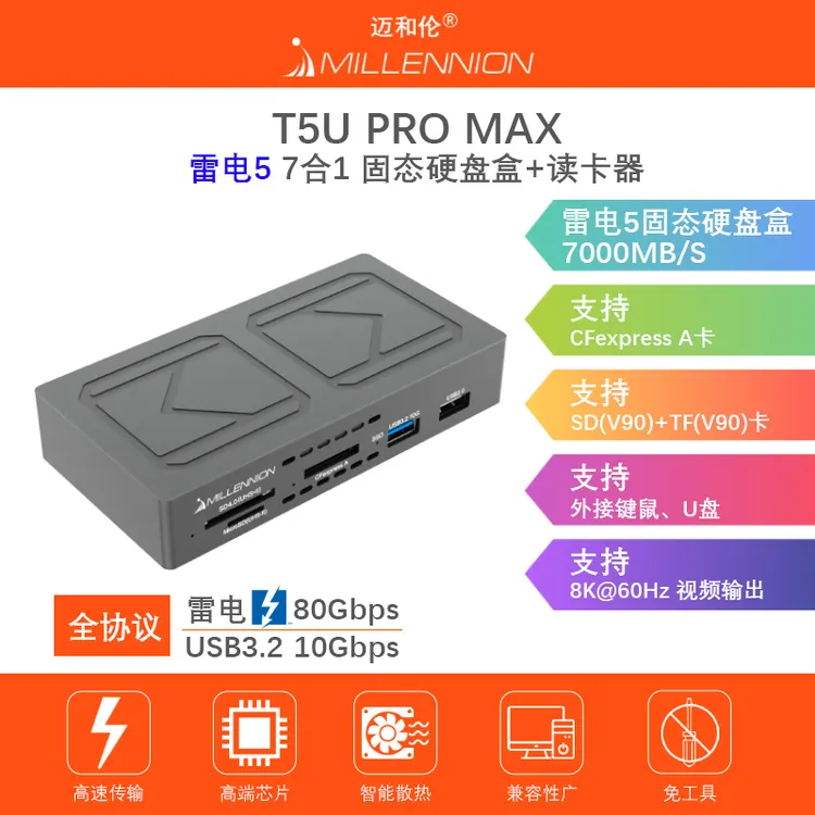 迈和伦T5U CFA/CFB MAX 7合1雷电5固态硬盘盒+读卡器+扩展坞9359