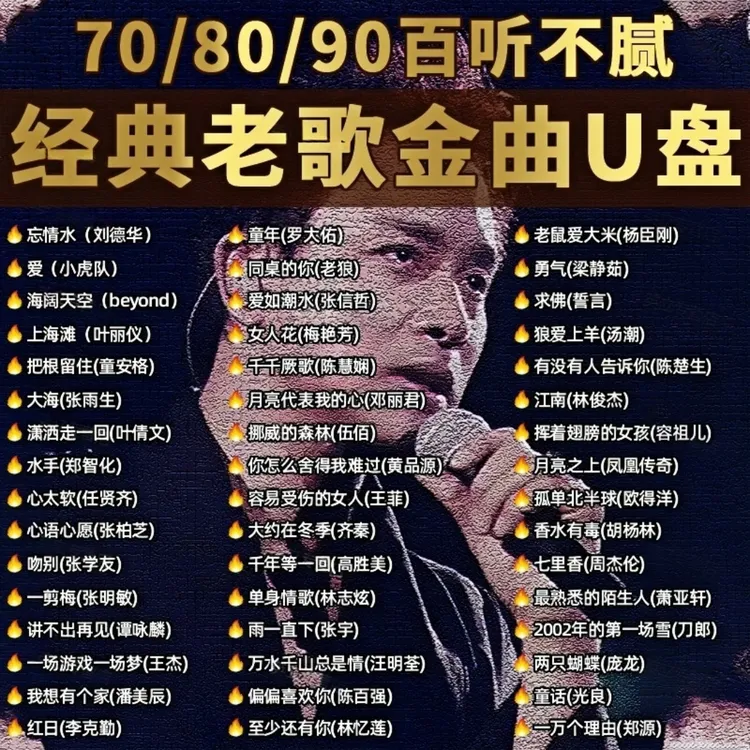 经典老歌汽车载u盘无损音乐怀旧金典歌曲国语粤语优盘高音质mp3/4