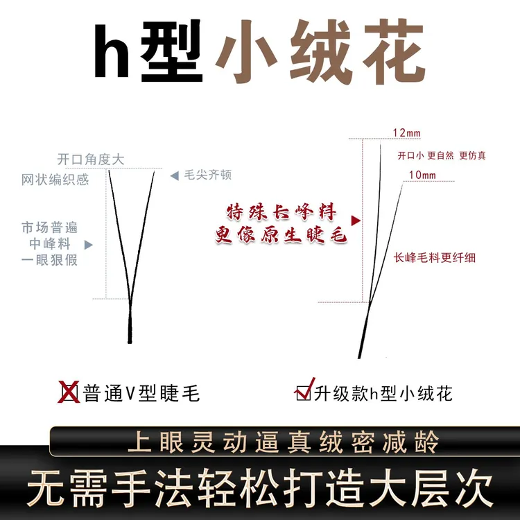 艾婕丝妤h型长短小绒花假睫毛二叶草睫毛懒绒绒睫毛美睫店专用