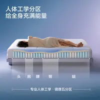 【新品】林氏家居0倦感充电宝记忆棉5分区独袋弹簧人体工学垫 CD621