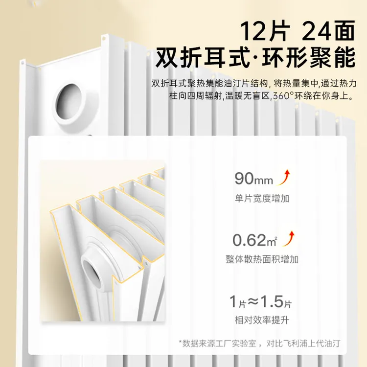 Philips/飞利浦电热油汀电暖气恒温小型IPX4防水烘干立式取暖器