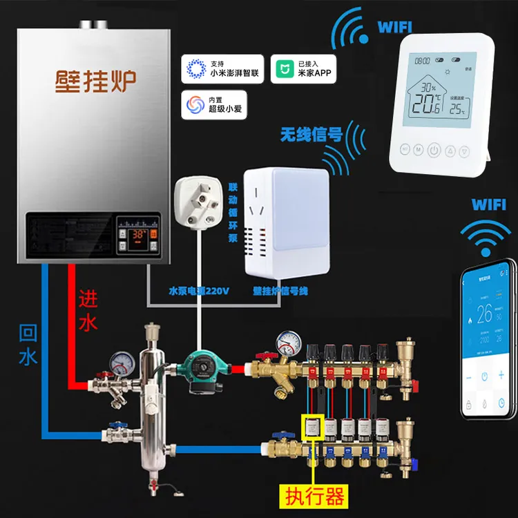 SUITTC鑫源燃气壁挂炉温控器已接入米家app手机远程控制开关M178