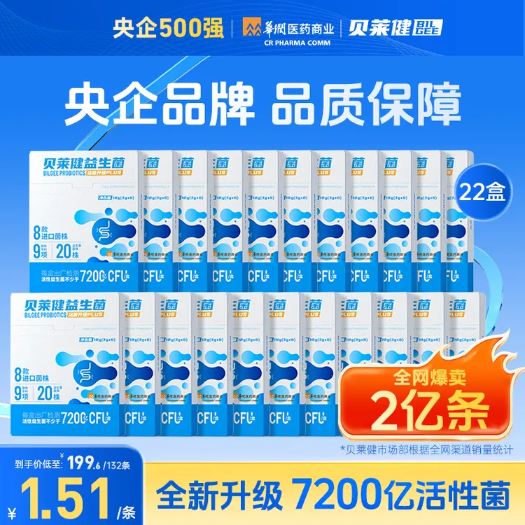 华润医药商业贝莱健B420益生菌优选益生元新升级7200亿活菌