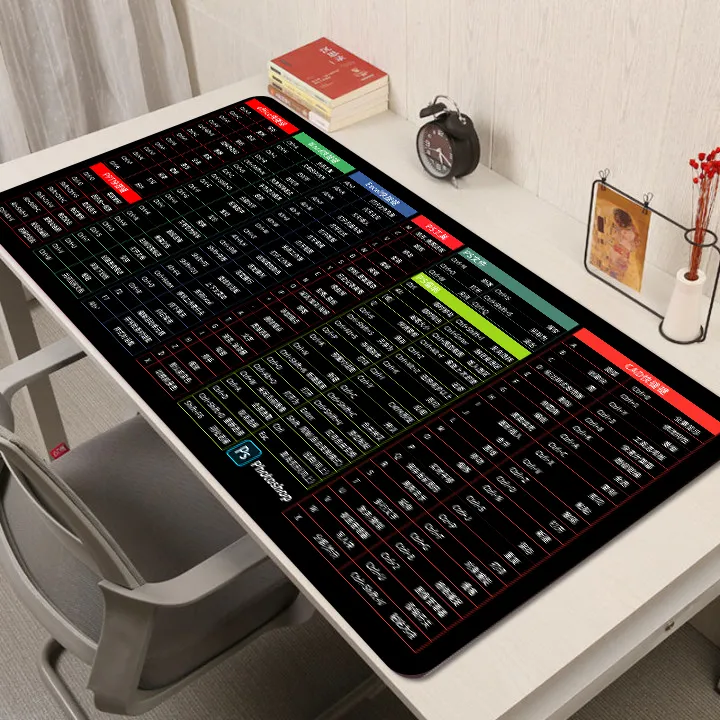 【帕凡米】鼠标垫游戏快捷键专用超大电脑无异味，从办公小白变高手