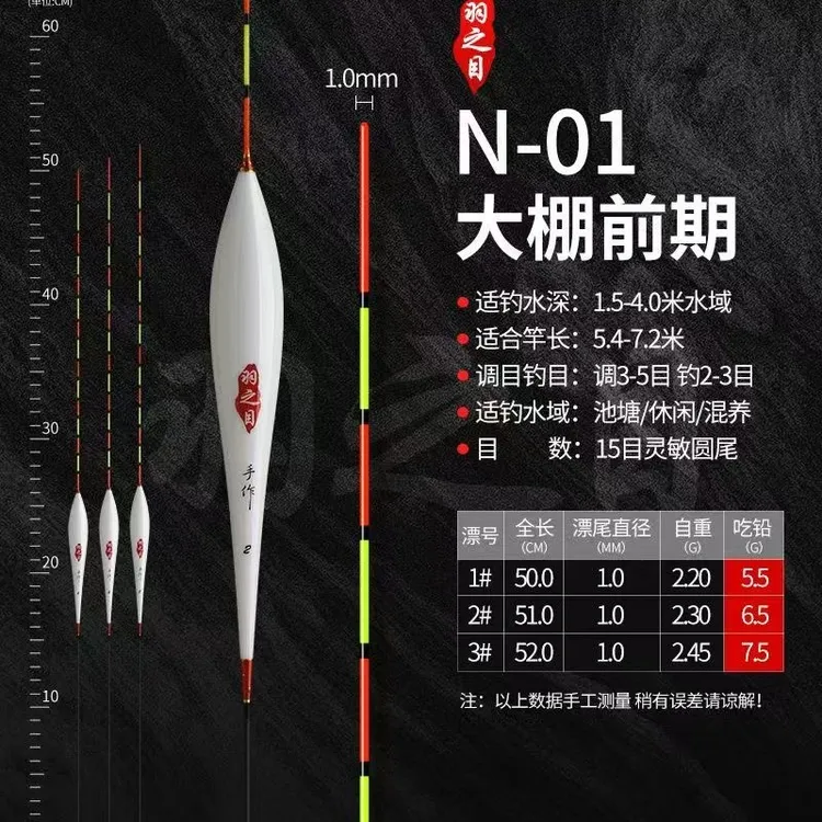 羽之目，大棚专用纳米浮漂，型号任意选