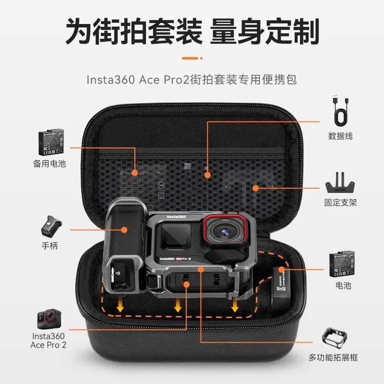 适用影石Insta 360 Ace Por2街拍套装收纳包便携防摔保护盒配件箱