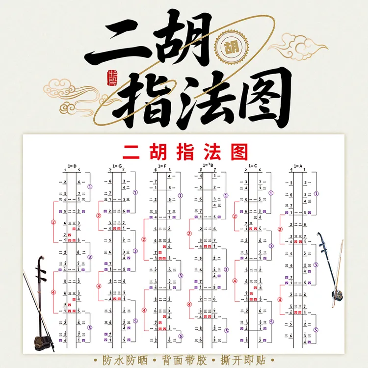 初学把位图二胡指法图二胡指法表基本把位图表/ADCGF调墙贴自粘画