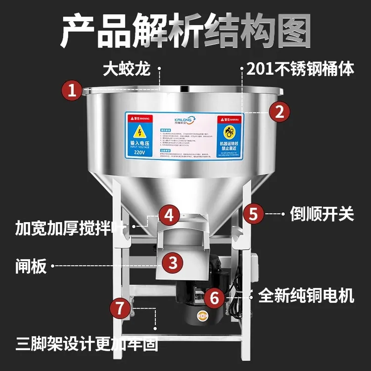 不锈钢饲料搅拌机种子包衣化肥拌料机饲料拌药养殖设备粉料混合机
