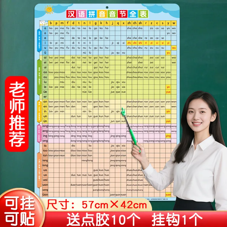 小学汉语拼音音节表挂图墙贴一年级声母韵母全表拼读训练学习神器