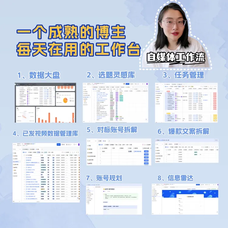 阿敏自媒体工作台 模板