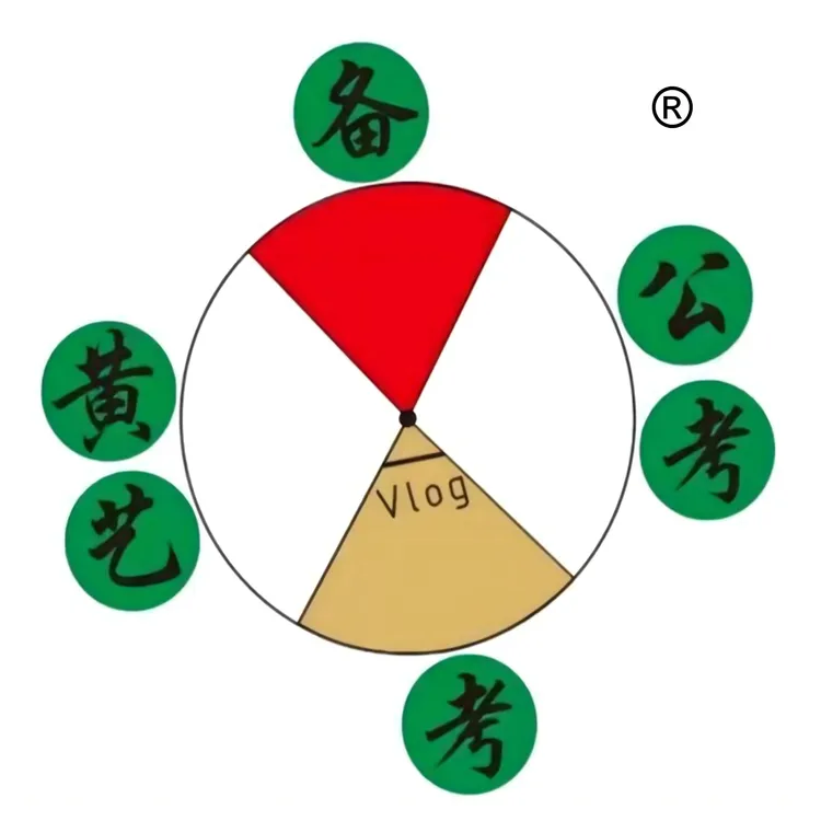 逻辑填空全家桶（答疑12个月）