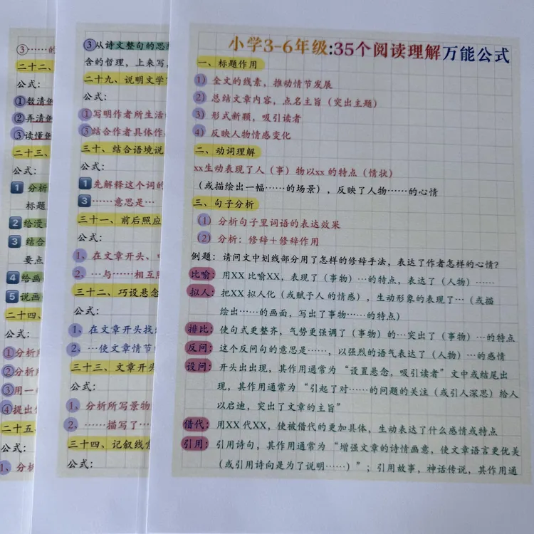 小学3 - 6年级开学必备阅读理解万能公式答题技巧A4塑封提分卡