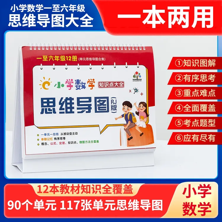 小学数学知识点思维导图1-6年级117个单元知识点总结台历