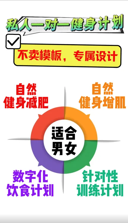 私人教练一对一健身计划
