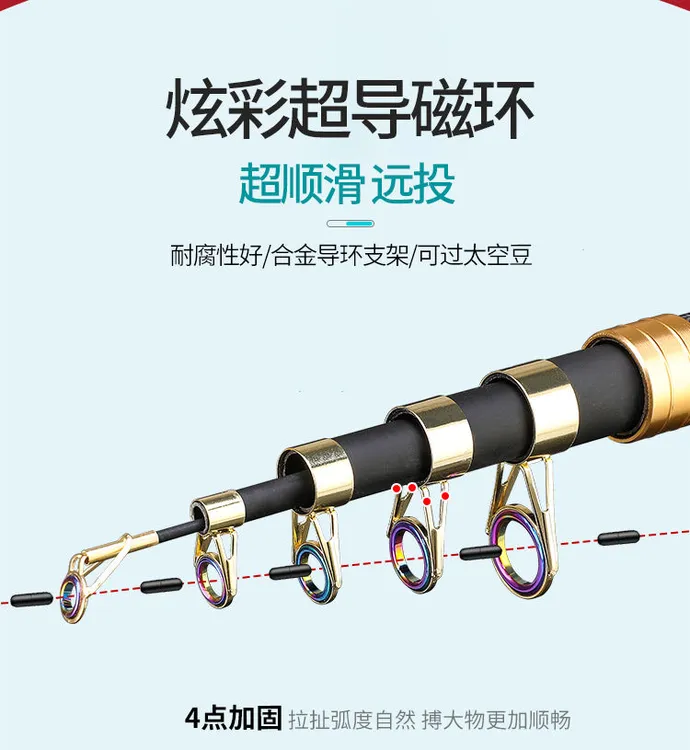 超硬碳素海竿远投竿抛竿甩竿适合海钓巨物鲢鳙