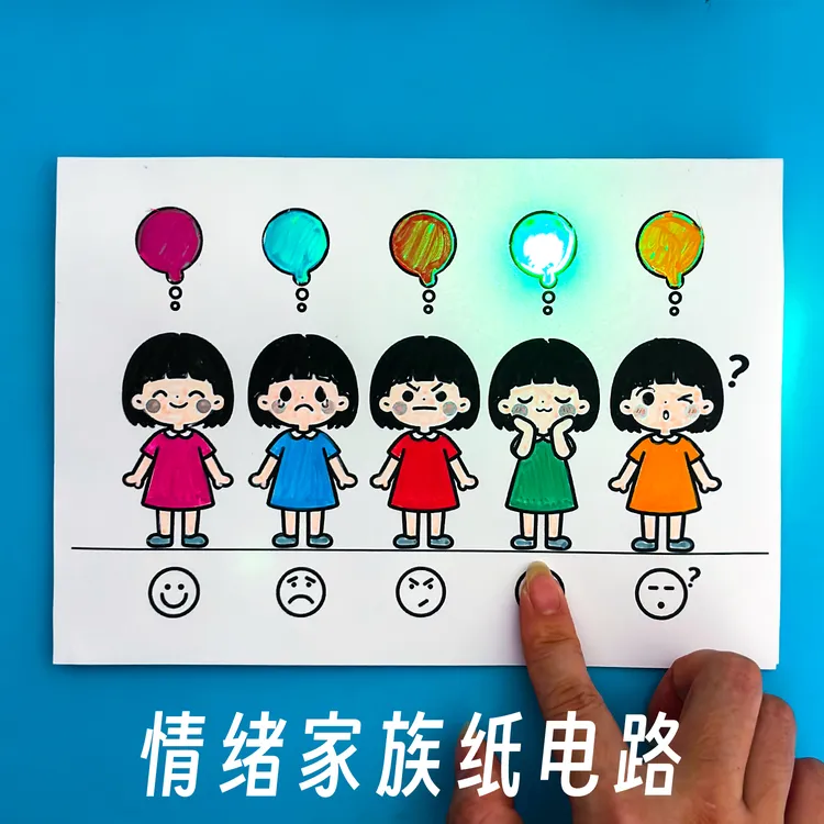 [情绪家族]纸电路小学幼儿园儿童创意手工制作DIY材料包线稿涂色