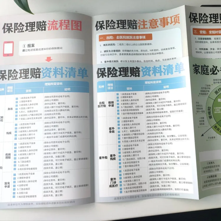 【合同伴侣】保单售后服务指南