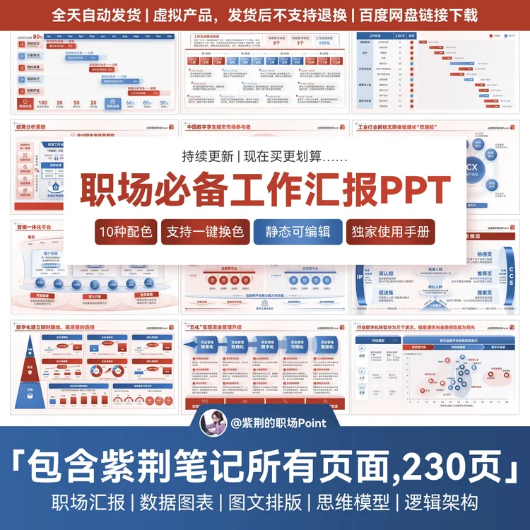 [无动画]230页工作述职总结实用职场汇报PPT模板常规16:9持续更新