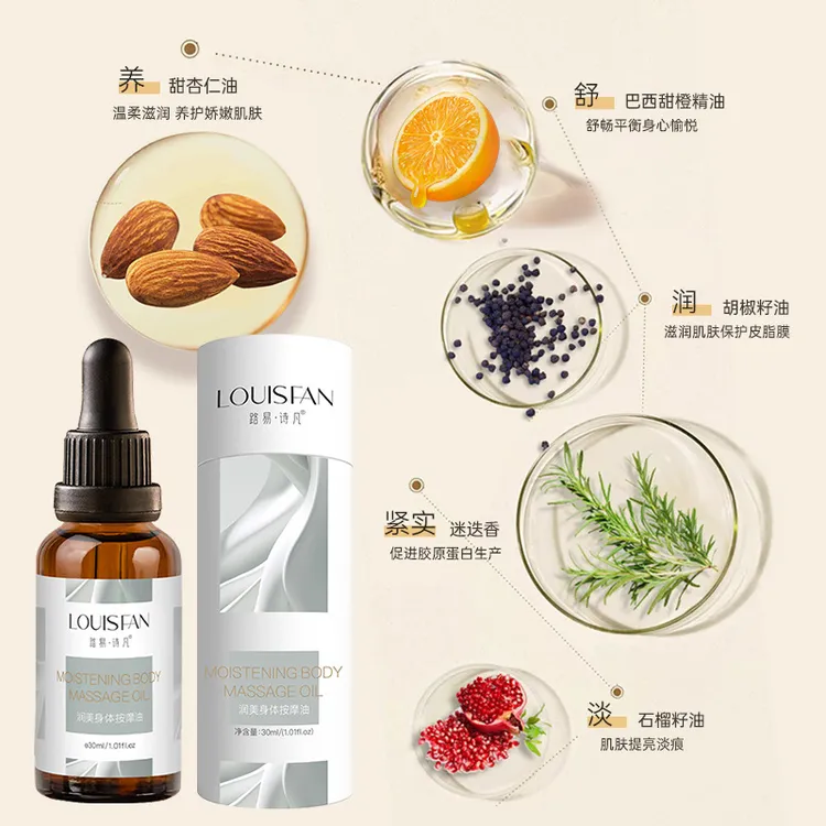 【身体S型按摩油】腹胃腿保养-全身紧润-淡纹刮痧-身体按摩精油