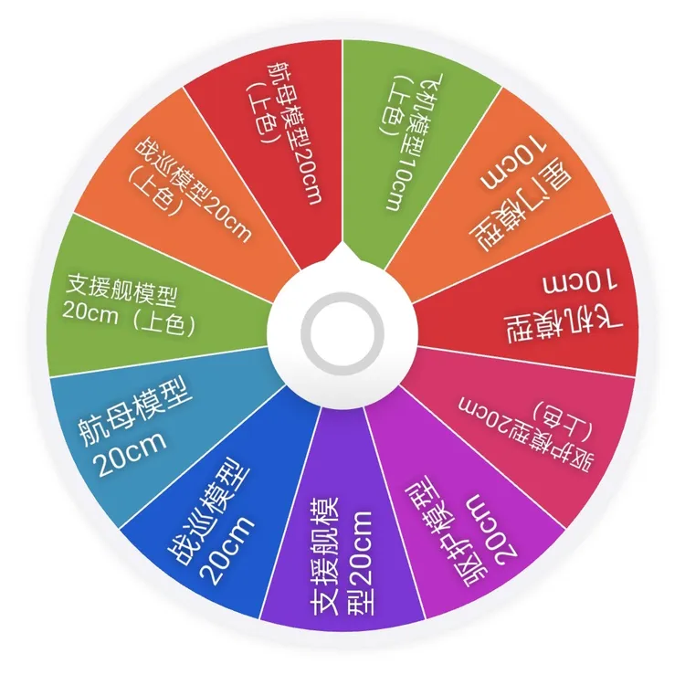 无尽的拉格朗日自制模型转盘