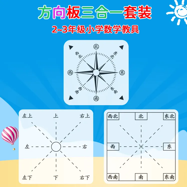 小学生透明方向板教具小学二三年级认识东南西北教具位置与方向卡