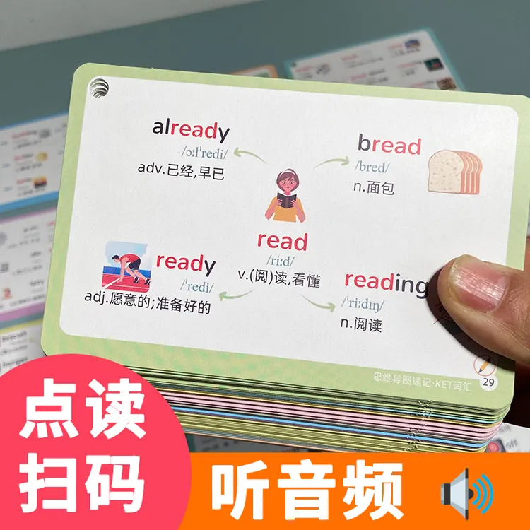 2025剑桥KET核心词汇英语思维导图速记KET单词闪卡少儿英语手卡片