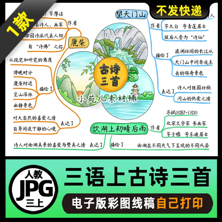 1118人教三年级语文上册第20课古诗三首思维导图电子版线稿2025