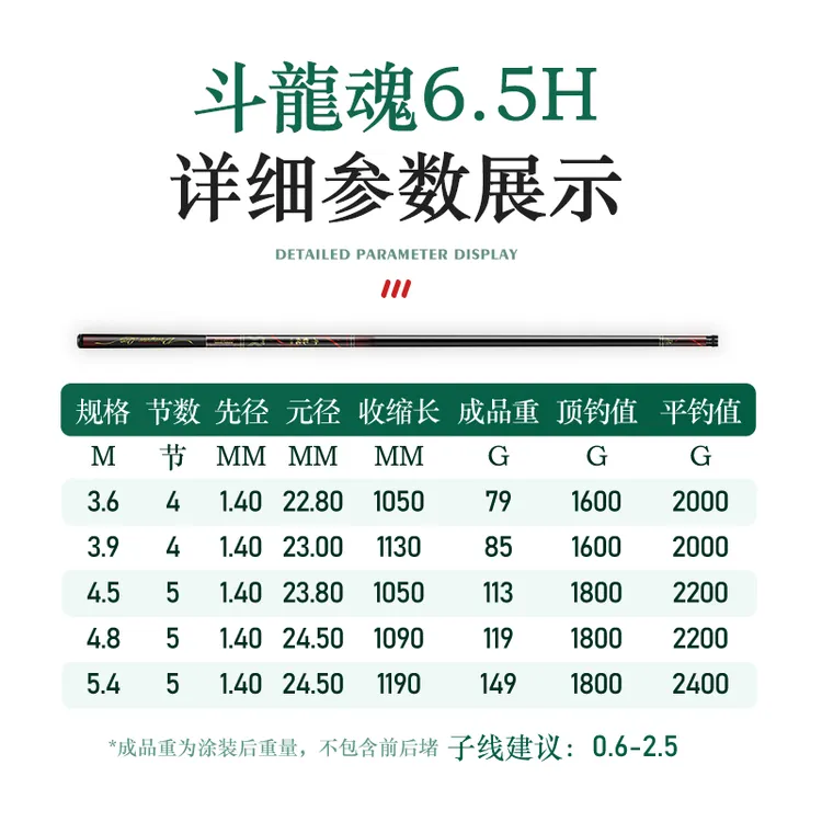 七支竿斗龍魂综合3.5H5H6.5H8.5H16.5H19.5H22.5黑坑斗龙魂鱼竿