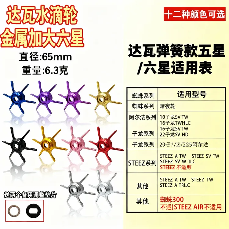 钓鱼佬必冲达瓦水滴轮金属加大六星改装件大握感适配多系列送垫片