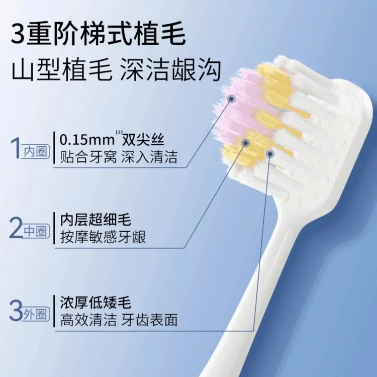 八支装山型凸面牙刷宽薄成人专用护龈软毛清洁按摩超细毛孕妇可用