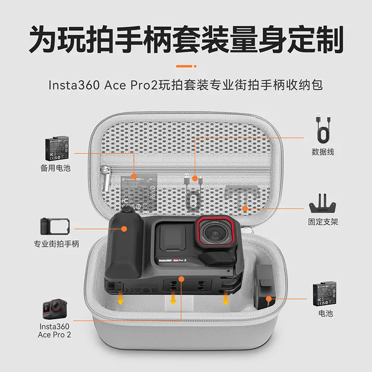 适用影石Insta360 AcePro2玩拍套装收纳包打印机专业街拍手柄配件
