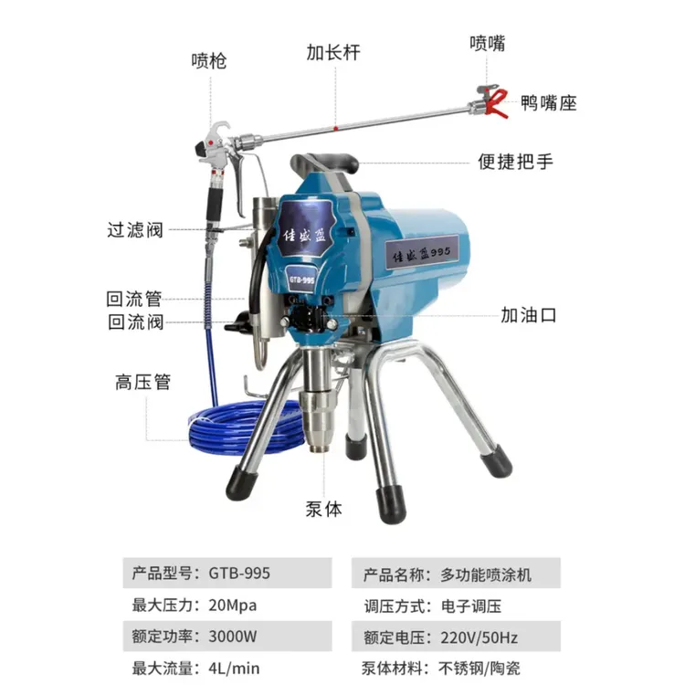 防水涂料喷涂机 水性聚氨酯 液体卷材 底油喷涂机，大功率 速度快