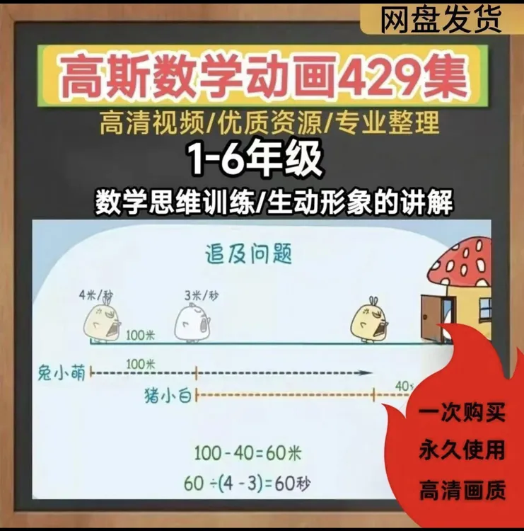 高斯数学奥数数学趣味动画1-6年级浅奥思维提升小学高斯数学动画