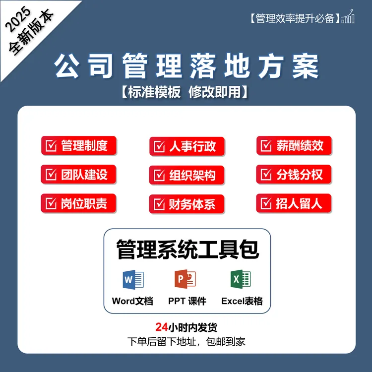 公司常用管理规章制度合集（电子版可编辑、可修改）