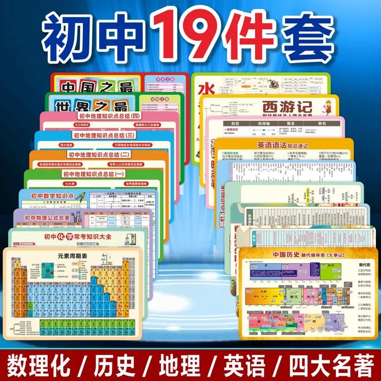 2025新版化学元素周期表方程式物理数学公式大全知识点速记卡片