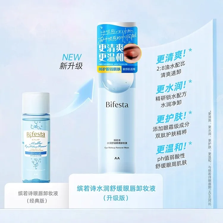 【升级2.0版】Bifesta缤若诗漫丹眼唇卸妆深层清洁温和净卸浓妆