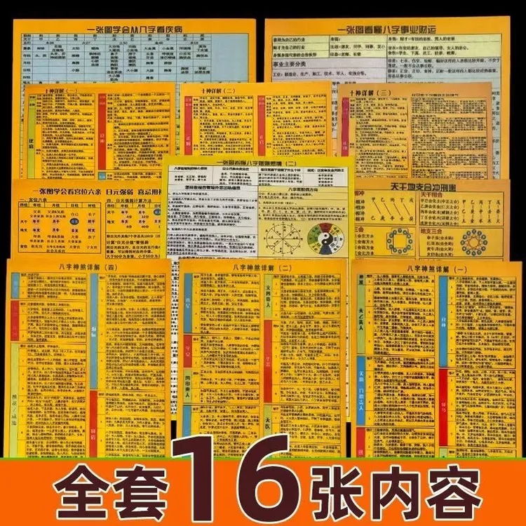 命理知识点记忆卡归纳总结八字五行天干地支速查海报覆膜表面防水